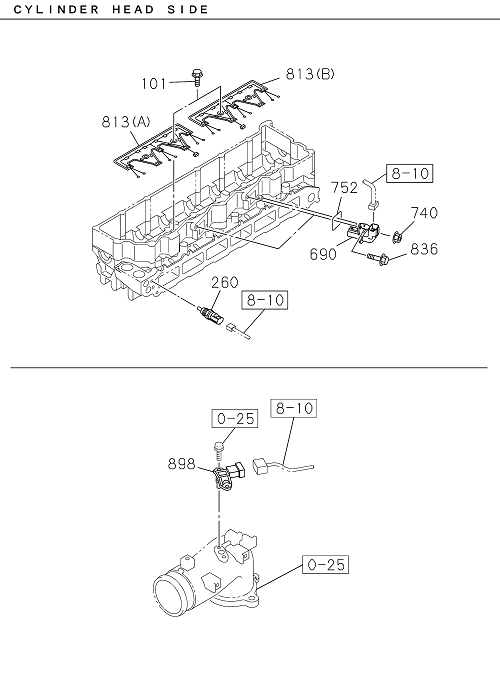 Partial Engine